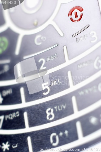 Image of mobile phone keyboard