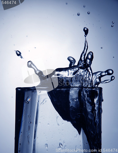 Image of water splashing