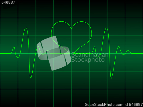 Image of Heart cardiogram with heart on it