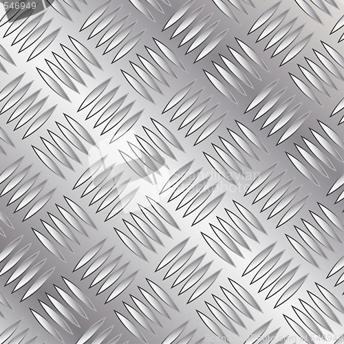 Image of Stainless steel background