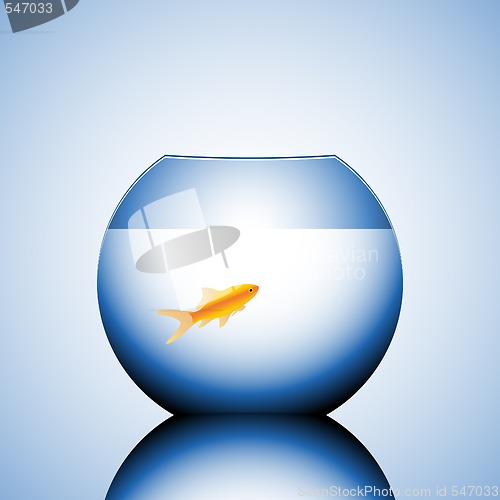 Image of goldfish in a bowl