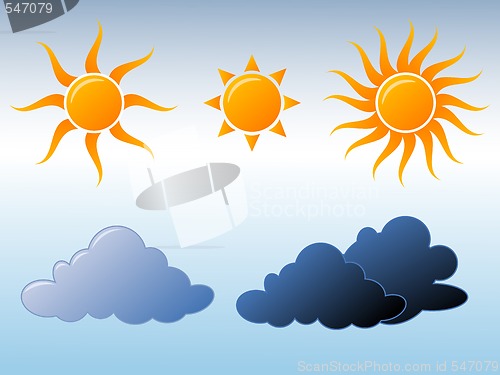 Image of Weather icons