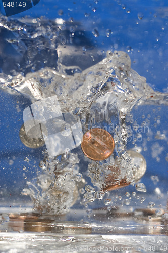 Image of Money in Water