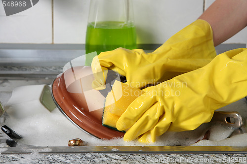 Image of Dish washing 