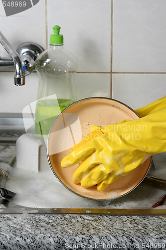 Image of Dish washing 