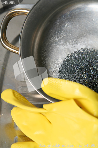 Image of Dish washing 