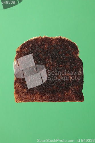 Image of Burned toast