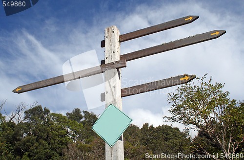 Image of Blank Sign Post
