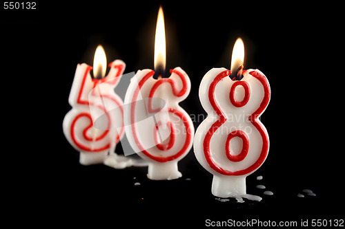 Image of Burning Birthday Candles