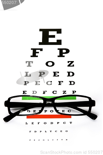 Image of Eye Chart