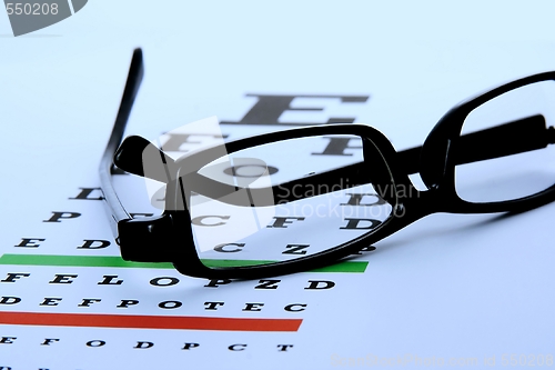 Image of Eye Chart