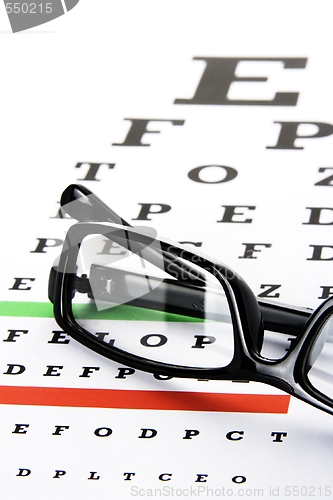 Image of Eye Chart