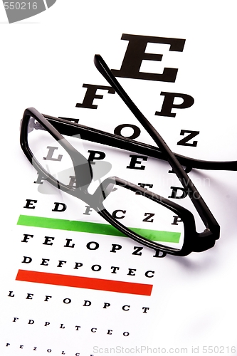 Image of Eye Chart