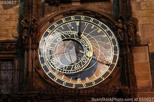 Image of Prague Astronomical Clock