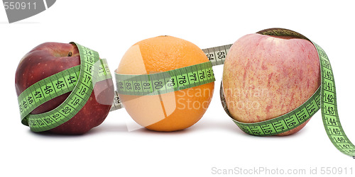 Image of measure tape and fruits