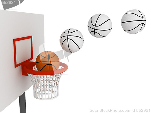 Image of Ball in basket