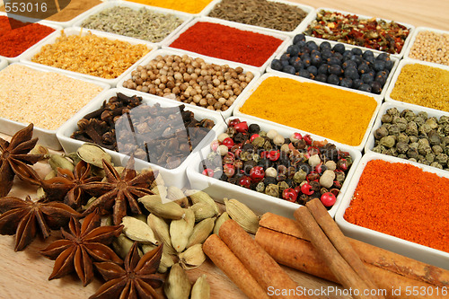 Image of Variety of spices.