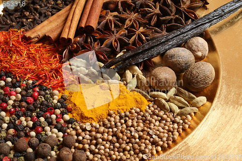 Image of Spices.