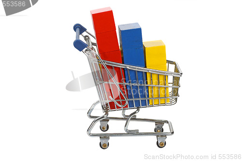 Image of Shopping trolley
