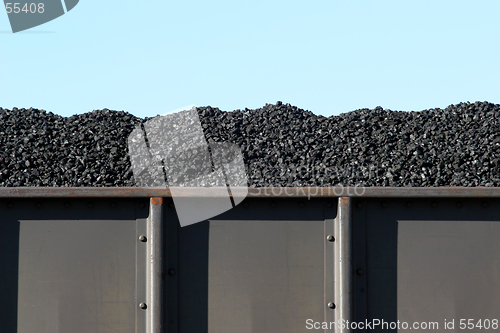 Image of coal in boxcar