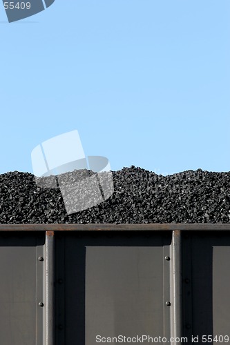 Image of coal in boxcar