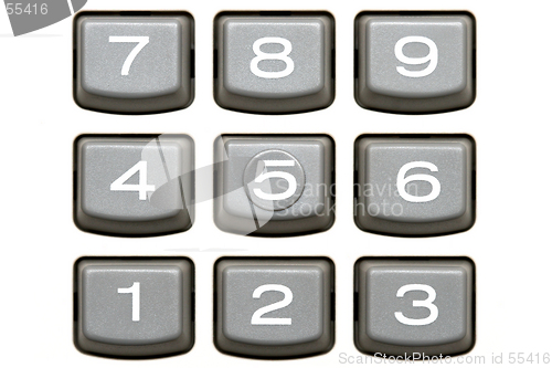 Image of calculator keypad
