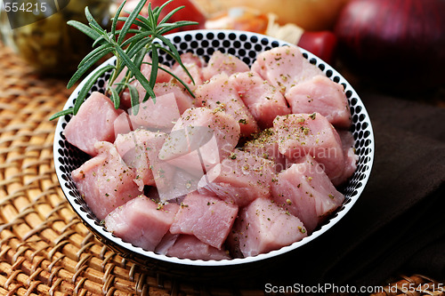 Image of raw pork
