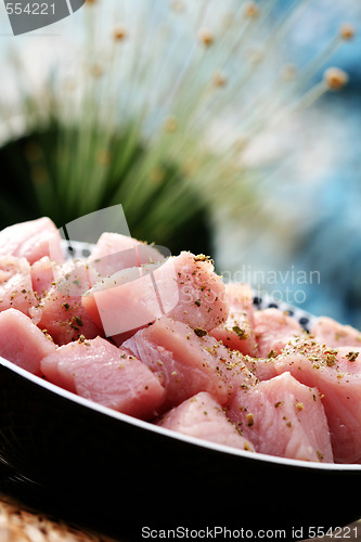 Image of raw pork