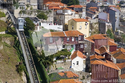 Image of funicular in Porto, Portugal