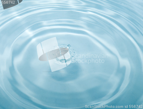 Image of rippled water