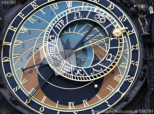 Image of astronomical clock in prague