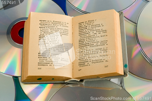 Image of dictionary on disks