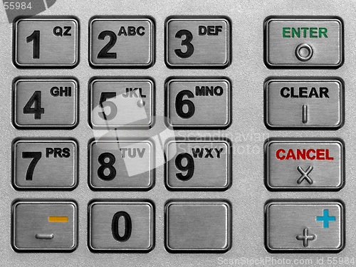 Image of keypad atm