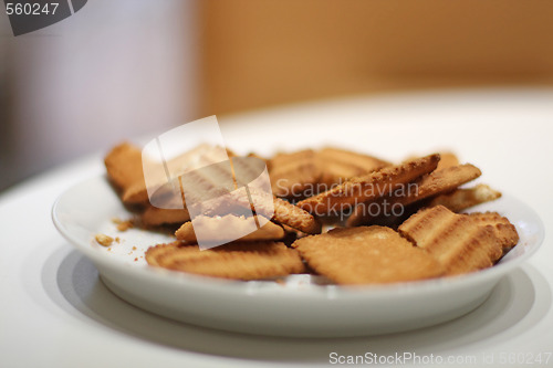 Image of Biscuits on a plate
