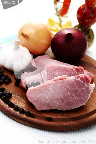 Image of raw pork