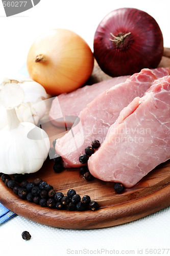 Image of raw pork