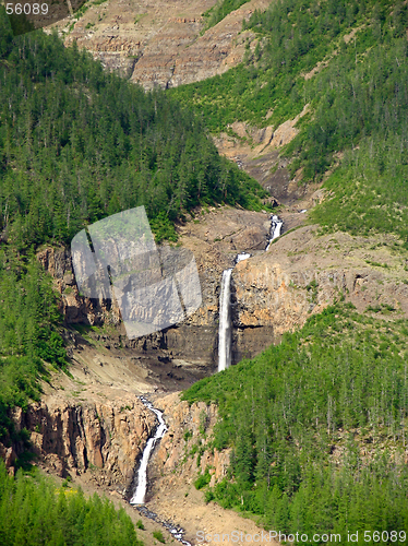 Image of mountain river cascades