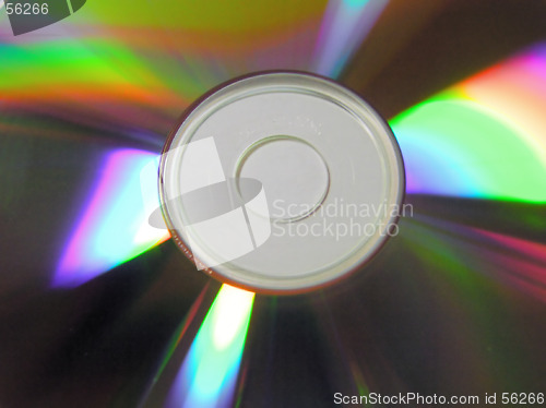 Image of Compact disc