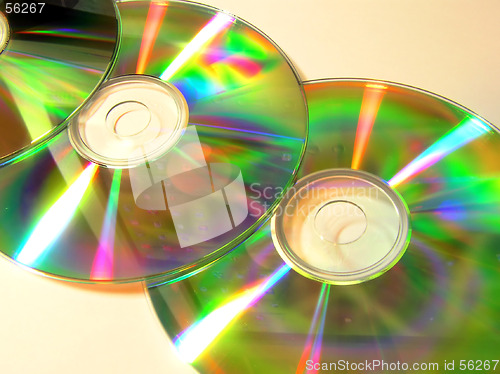 Image of Compact disc