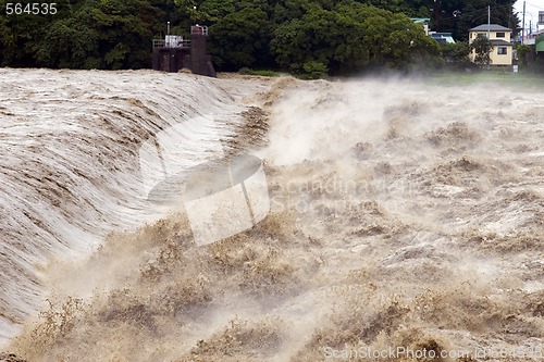 Image of Muddy Floodwaters