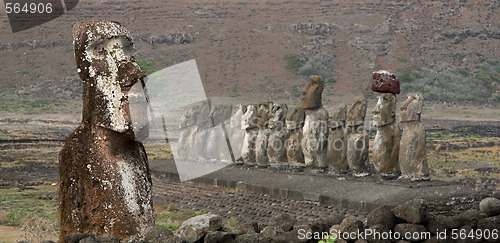 Image of Easter island