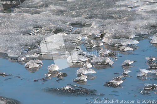 Image of ice on pond, springtime