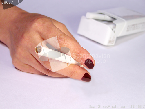 Image of Smoking habit