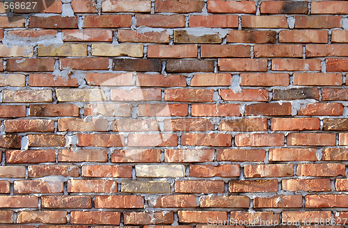 Image of Brick wall