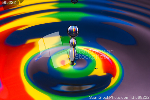 Image of multicolored water droplet black and white outlined