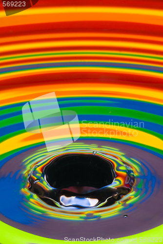 Image of multicolored water crater    