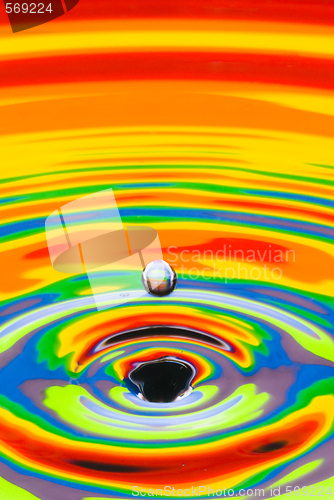 Image of multicolored water crater    