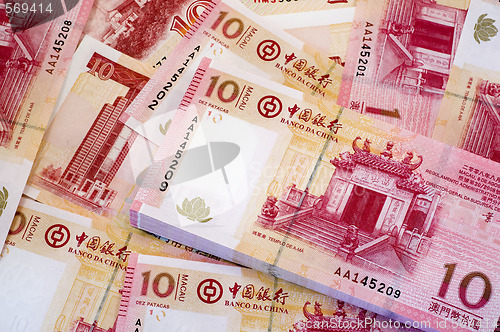 Image of Macau dollar (patacas)