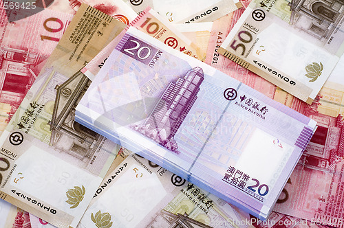 Image of Macau dollar (patacas)