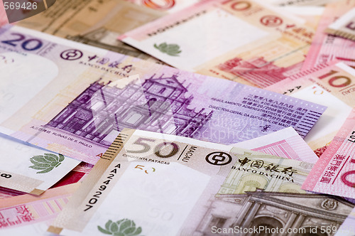 Image of Macau dollar (patacas)